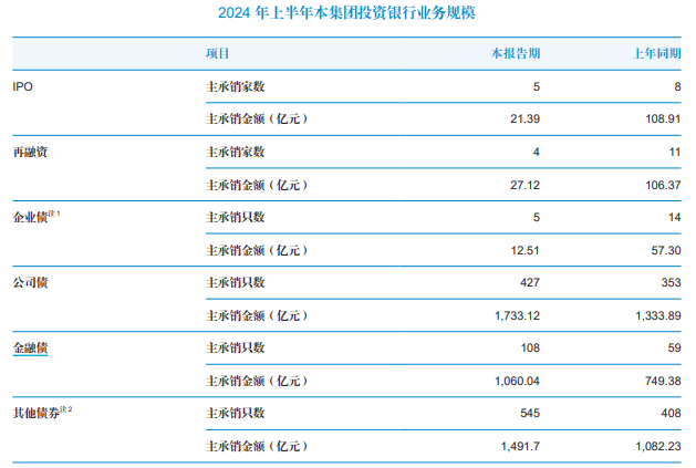 售前咨询 第20页