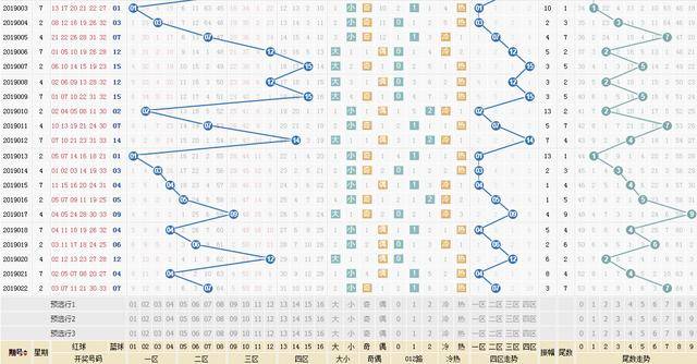 澳门生肖走势图精准,澳门生肖走势图精准预测——探索未来的奥秘