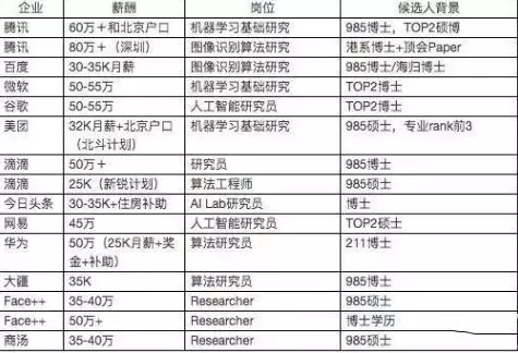 新澳门一码一码100准确,新澳门一码一码，探索准确性的极致追求