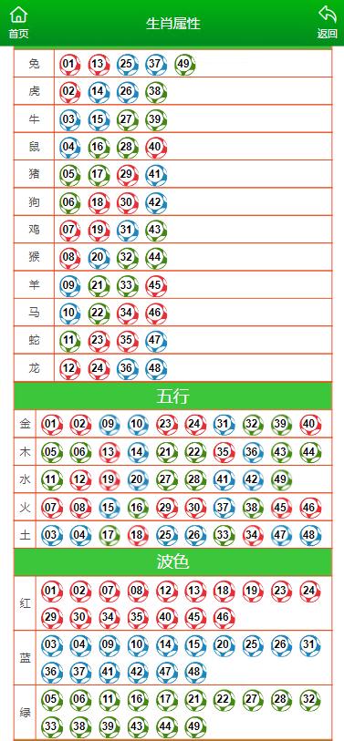 2004管家婆一肖一码澳门码,探索2004年澳门码中的管家婆与生肖之谜——一肖一码的魅力