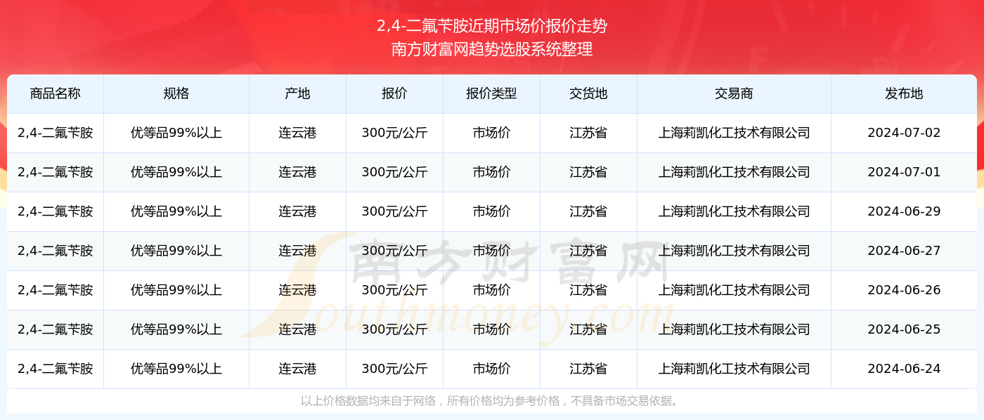 澳门开奖结果+开奖记录表210,澳门开奖结果与开奖记录表（第210期深度解析）