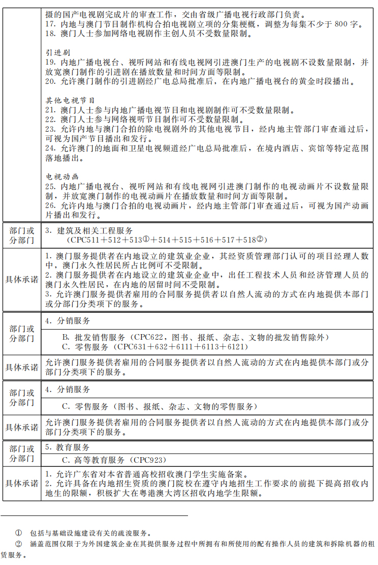 新奥门内部资料精准保证全,新澳门内部资料精准保证全解析