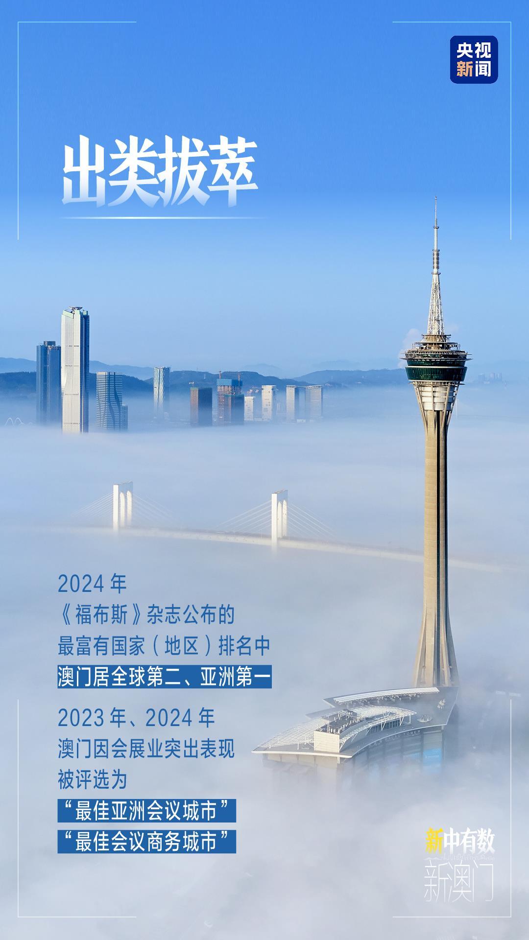 2025年澳门正版,探索澳门正版文化，展望未来澳门正版的繁荣与成长（2025年展望）