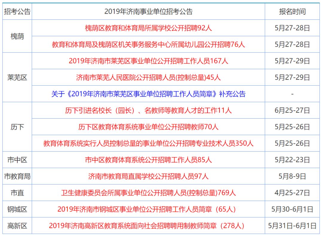 2025年香港正版内部资料,探索香港未来，揭秘2025年香港正版内部资料