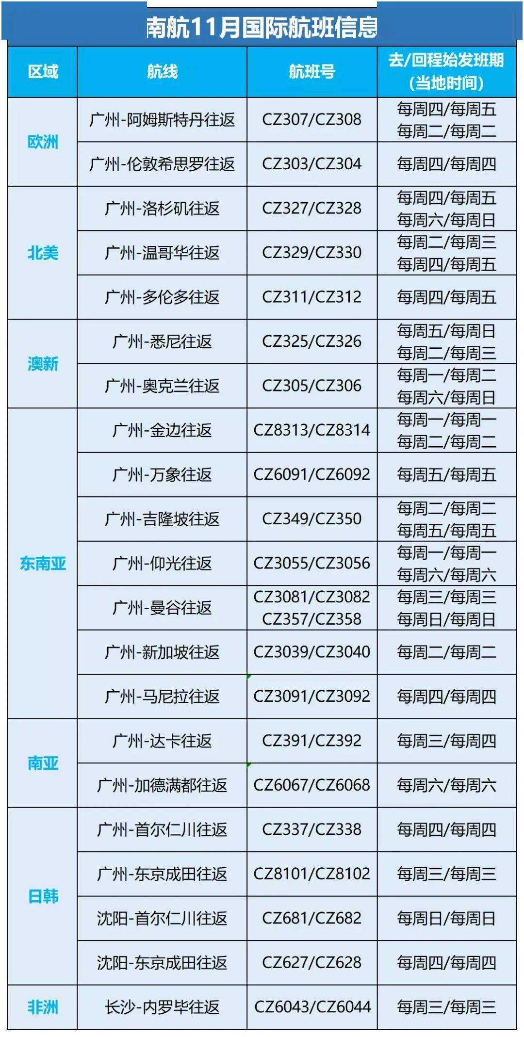 澳门开奖结果+开奖记录表01,澳门开奖结果与开奖记录表深度解析（一）