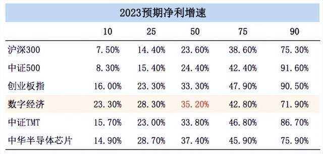 2025澳彩今晚开什么号码,澳彩未来预测与数字游戏，探索2025今晚的开奖号码