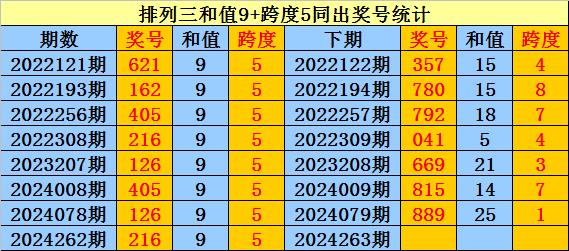 澳门一码一肖100,澳门一码一肖的独特魅力与探索（不少于1526字）