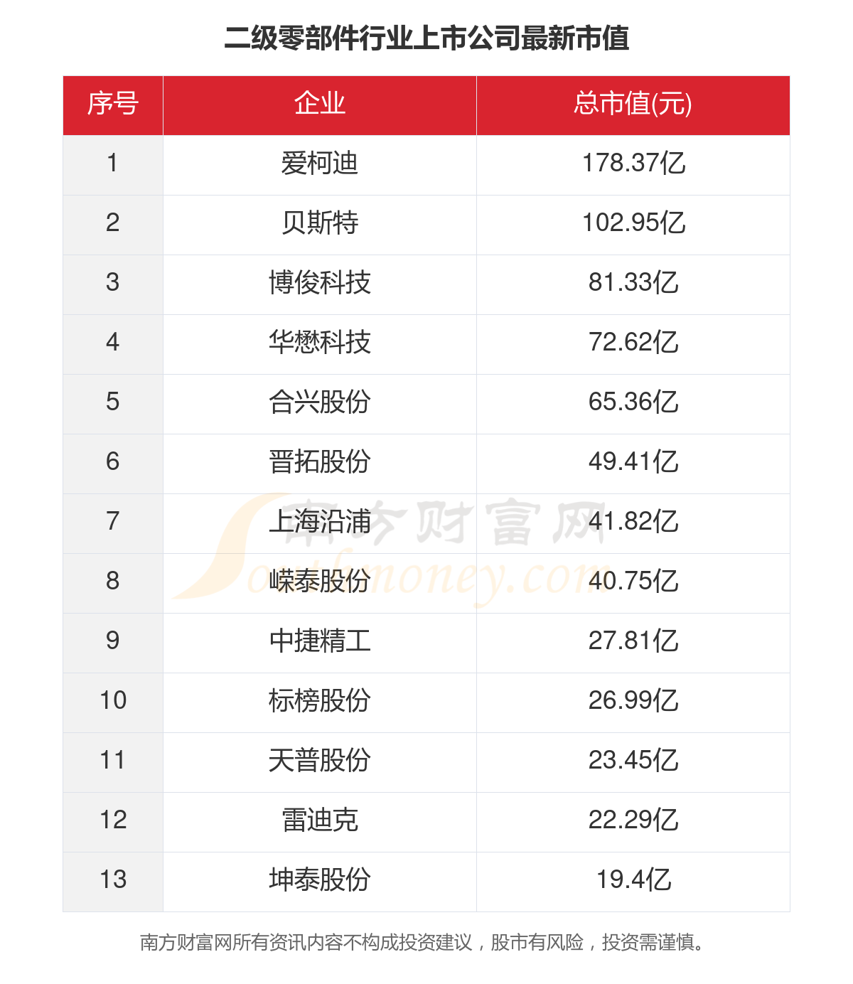 澳门二四六天天资料大全2023,澳门二四六天天资料大全（XXXX年最新版）