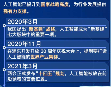 2025新澳门正版免费资本车,探索未来的资本车，澳门正版免费资本车展望 2025年