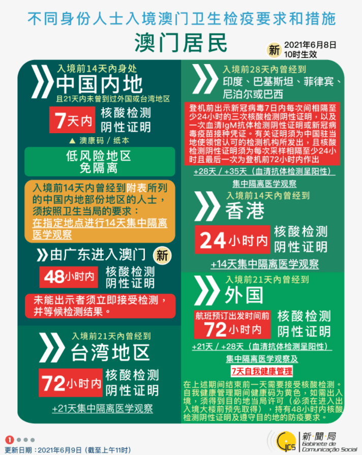 澳门一码一码100准确,澳门一码一码100准确——探索澳门的魅力与精准预测的未来