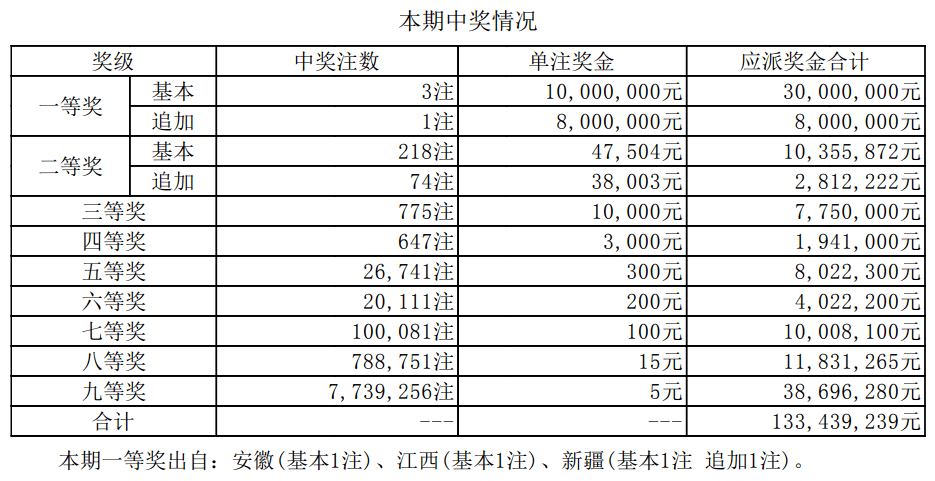 新澳天天开奖资料大全最新.,新澳天天开奖资料大全最新，深度解析与预测