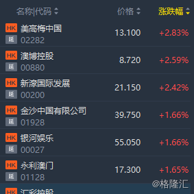 494949澳门今晚开什么,探索未知的幸运之门，澳门今晚的开奖秘密