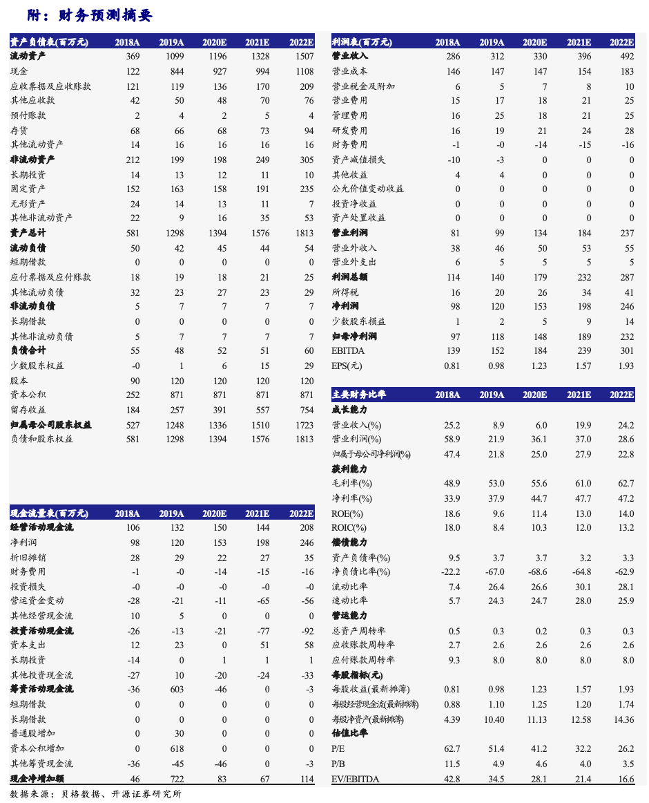 494949澳门今晚开什么454411,澳门今晚的开奖预测与彩票文化深度解析