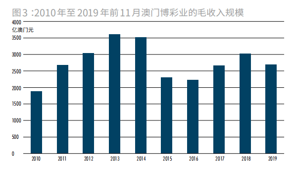 2O24年澳门今晚开码料,探索澳门今晚的开码料现象，未来的视角（2024年）