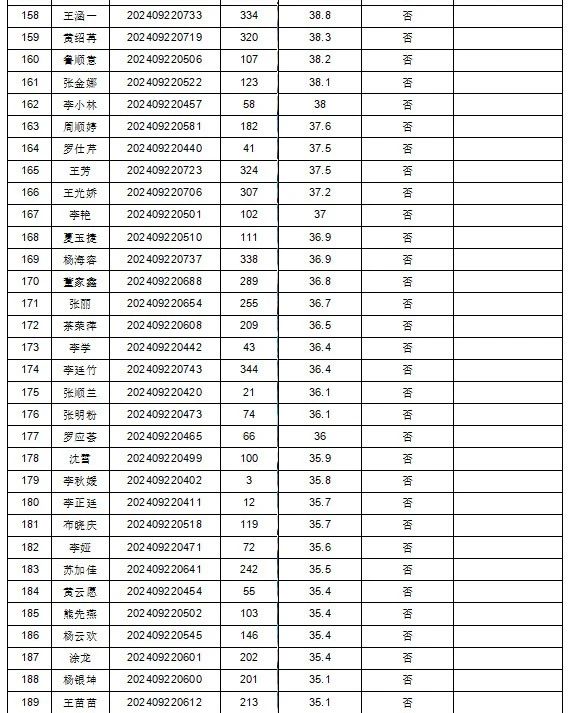 2025新奥彩开奖结果记录,揭秘2025新奥彩开奖结果记录