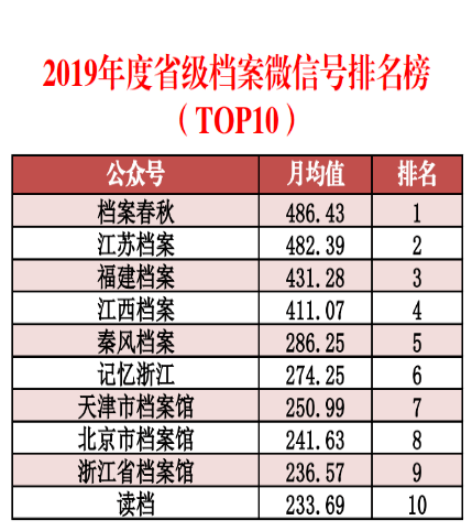 2025新奥全年资料免费公开,迈向未来，2025新奥全年资料免费公开的时代