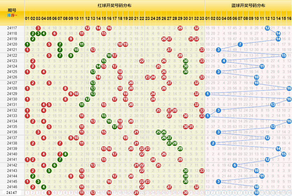 2025年2月7日 第19页