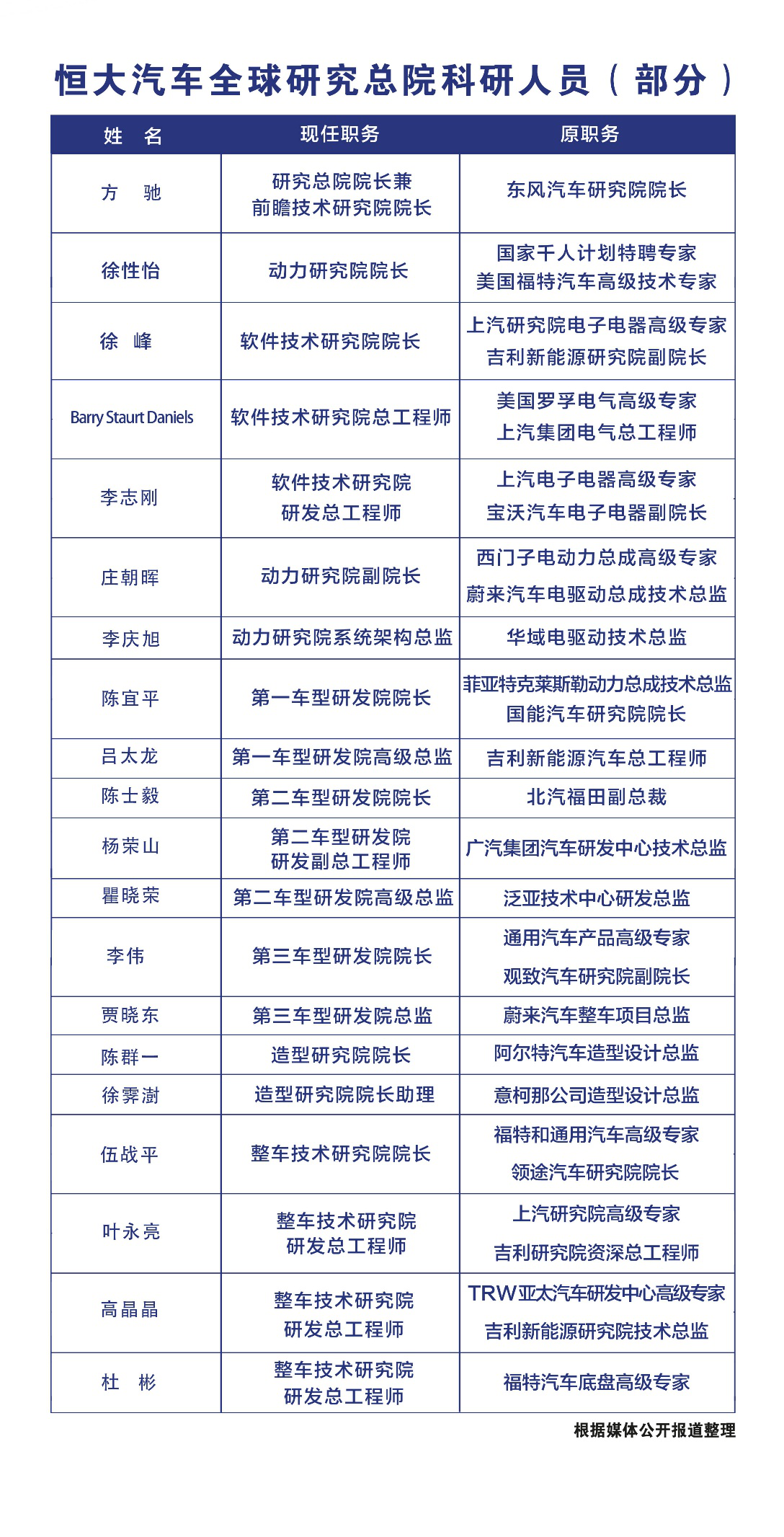 2025年新澳开奖结果公布,揭秘未来新澳开奖结果公布，一场科技与文化的盛宴（XXXX年XX月XX日更新）