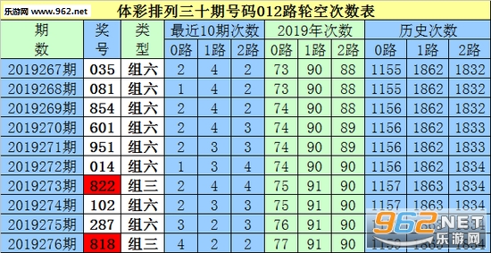 白小姐三肖三期必出一期开奖哩哩,白小姐三肖三期必出一期开奖的秘密揭晓