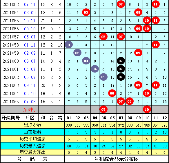 2025年新澳门免费资料大乐透,揭秘澳门新乐透，探索未来的免费资料大乐透（2025年展望）