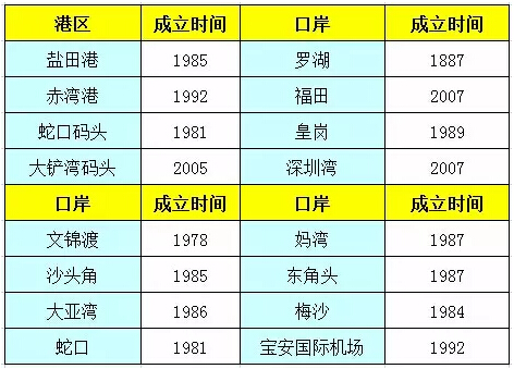 2025年2月8日 第46页