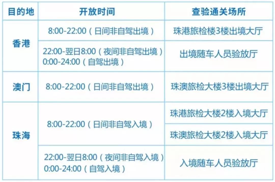 新澳最新最快资料22码,新澳最新最快资料22码，探索前沿信息世界的钥匙