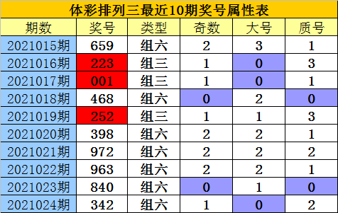 今晚澳门三肖三码开一码,今晚澳门三肖三码开一码——探索神秘数字背后的故事