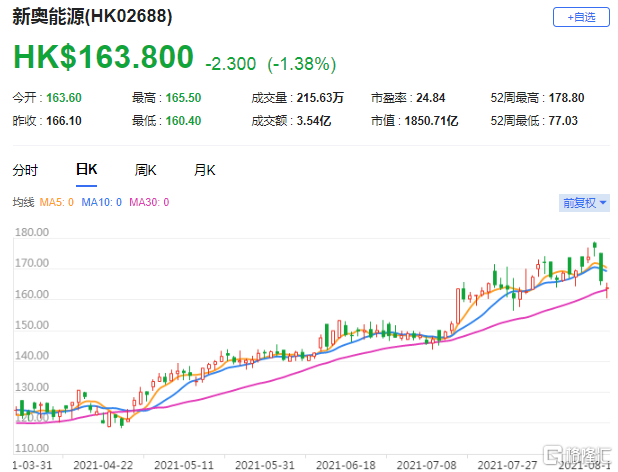 2025新奥历史开奖记录香港,揭秘香港新奥历史开奖记录，探寻未来的趋势与机遇（关键词，香港、新奥历史、开奖记录、未来趋势）