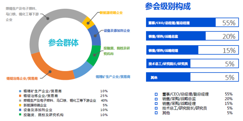 2025年新奥正版资料,探索未来，解析新奥正版资料的深度价值（至2025年）