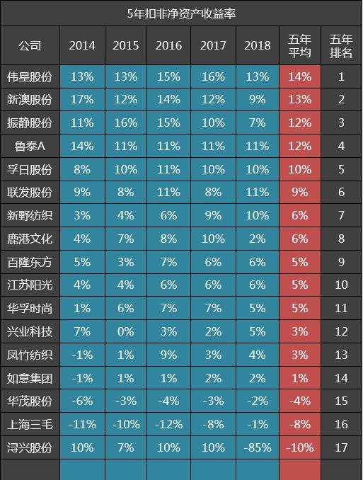 2025年新澳原料免费提供,新澳原料免费提供，未来的机遇与挑战