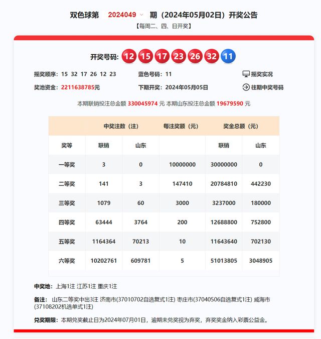 2025澳彩今晚开什么号码,澳彩未来之夜，探索2025年今晚的开奖号码