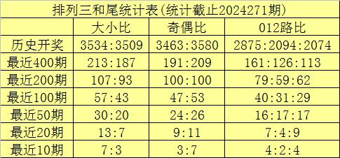 澳门本期开奖号码是什么号,澳门本期开奖号码揭秘，探索随机性与预测的边缘