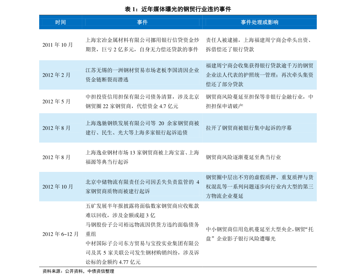 2025新奥历史开奖结果查询,揭秘新奥历史开奖结果查询系统，未来展望与深度解析