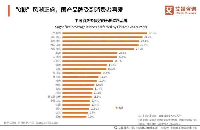 2025正版资料大全免费,探索与共享，2025正版资料大全的免费之旅