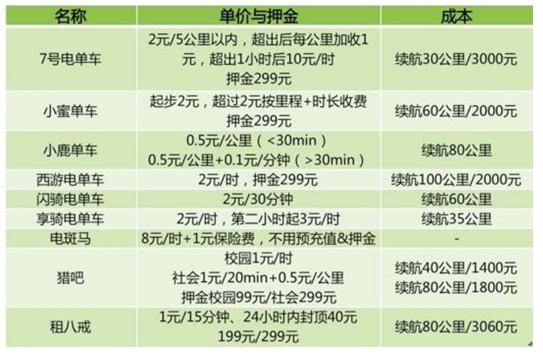 2025天天彩资料大全免费,探索与分享，2025天天彩资料大全免费资源