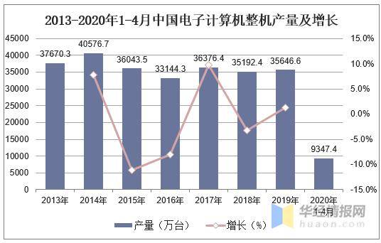 新澳2025年精准资料期期,新澳2025年精准资料期期，未来趋势与数据洞察