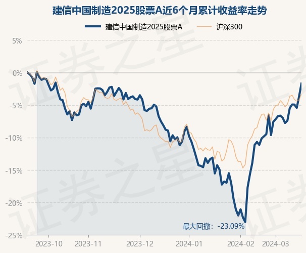 2025年新跑狗图最新版跑狗图,探索未来跑狗图，2025年新跑狗图最新版展望