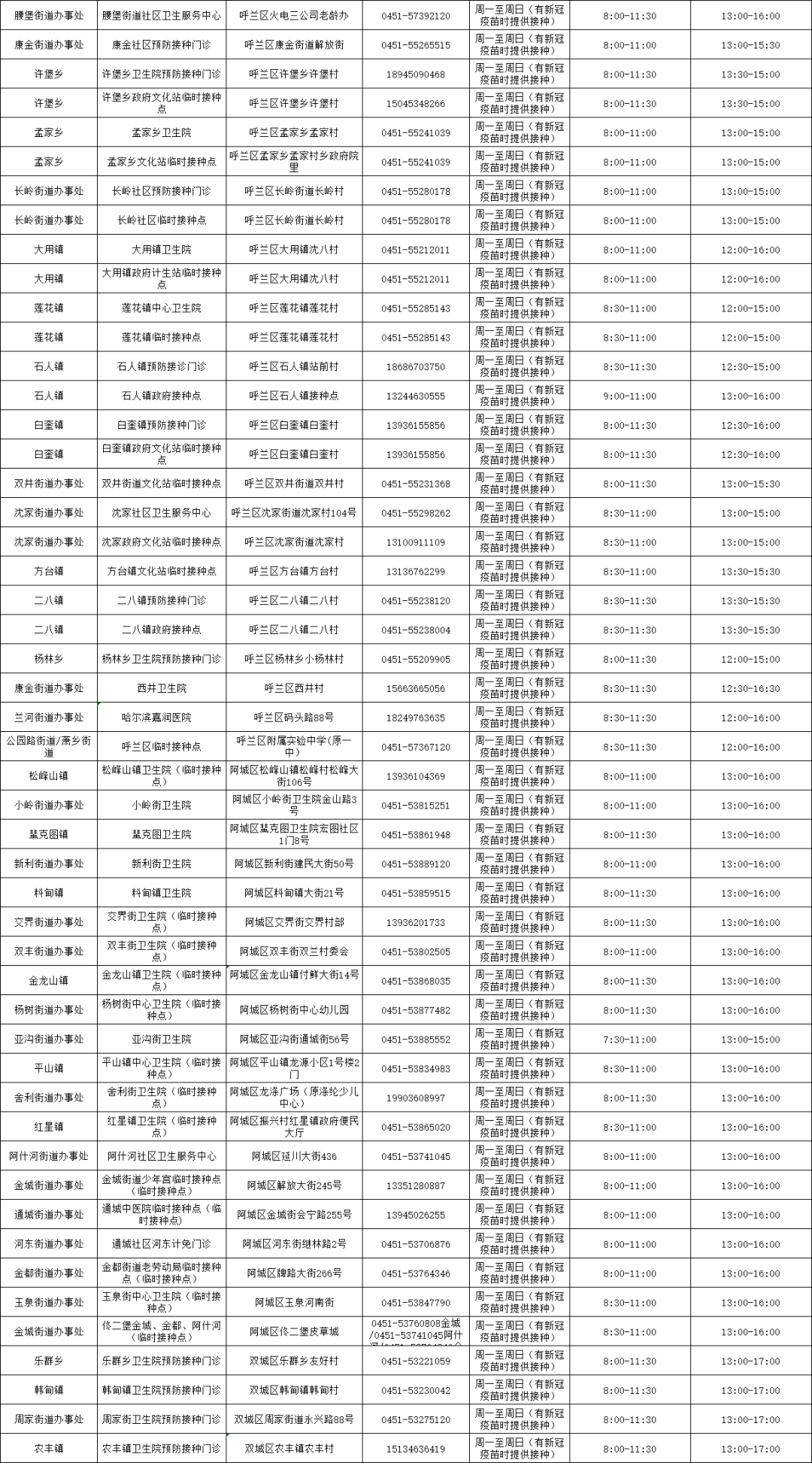 新奥门特免费资料大全198期,新澳门特免费资料大全198期详解