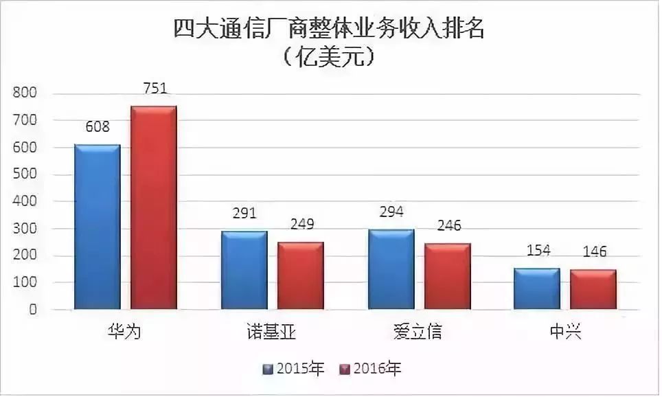 2025香港全年免费资料,探索未来的香港，全年免费资料的丰富世界（XXXX年）