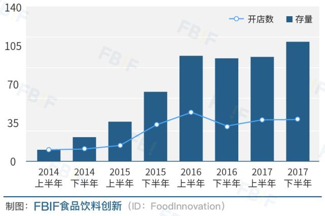 2025新澳最精准资料,探索未来，揭秘新澳2025最精准资料