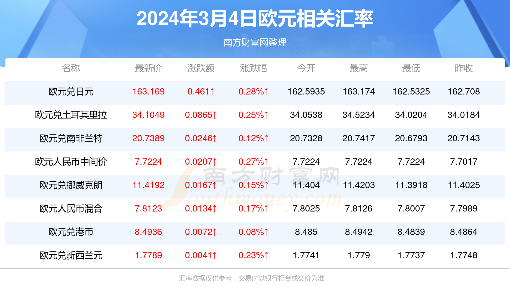 香港资料大全正版资料2025年免费,香港资料大全正版资料2025年免费，探索与发现