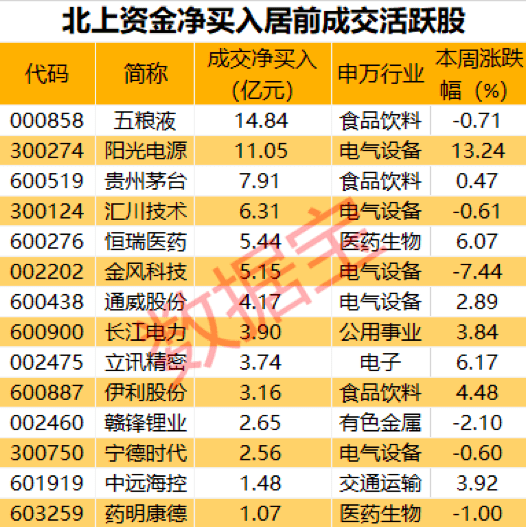 2025年新澳门今晚开奖结果查询,揭秘澳门未来彩票开奖走势，探索2025年新澳门今晚开奖结果查询