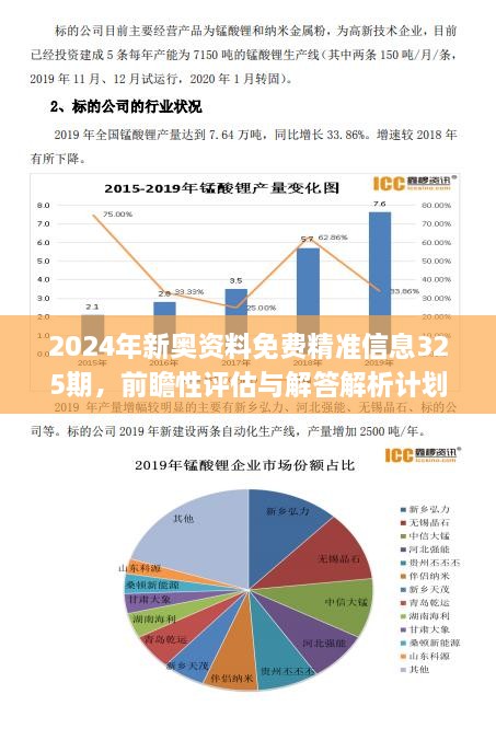 2025新奥资料,探索未来，2025新奥资料展望