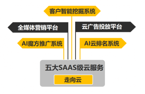 2025新澳精准资料免费提供,探索未来之路，关于新澳精准资料的免费提供与深度解读（2025展望）