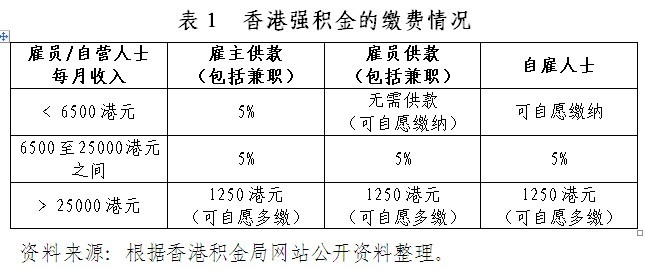 2025香港全年免费资料公开,迈向2025，香港全年免费资料公开深度解析