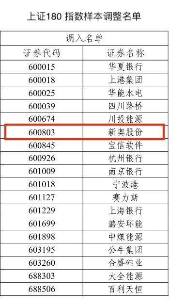 2025新奥历史开奖记录香港,揭秘香港新奥历史开奖记录，探寻未来的趋势与机遇