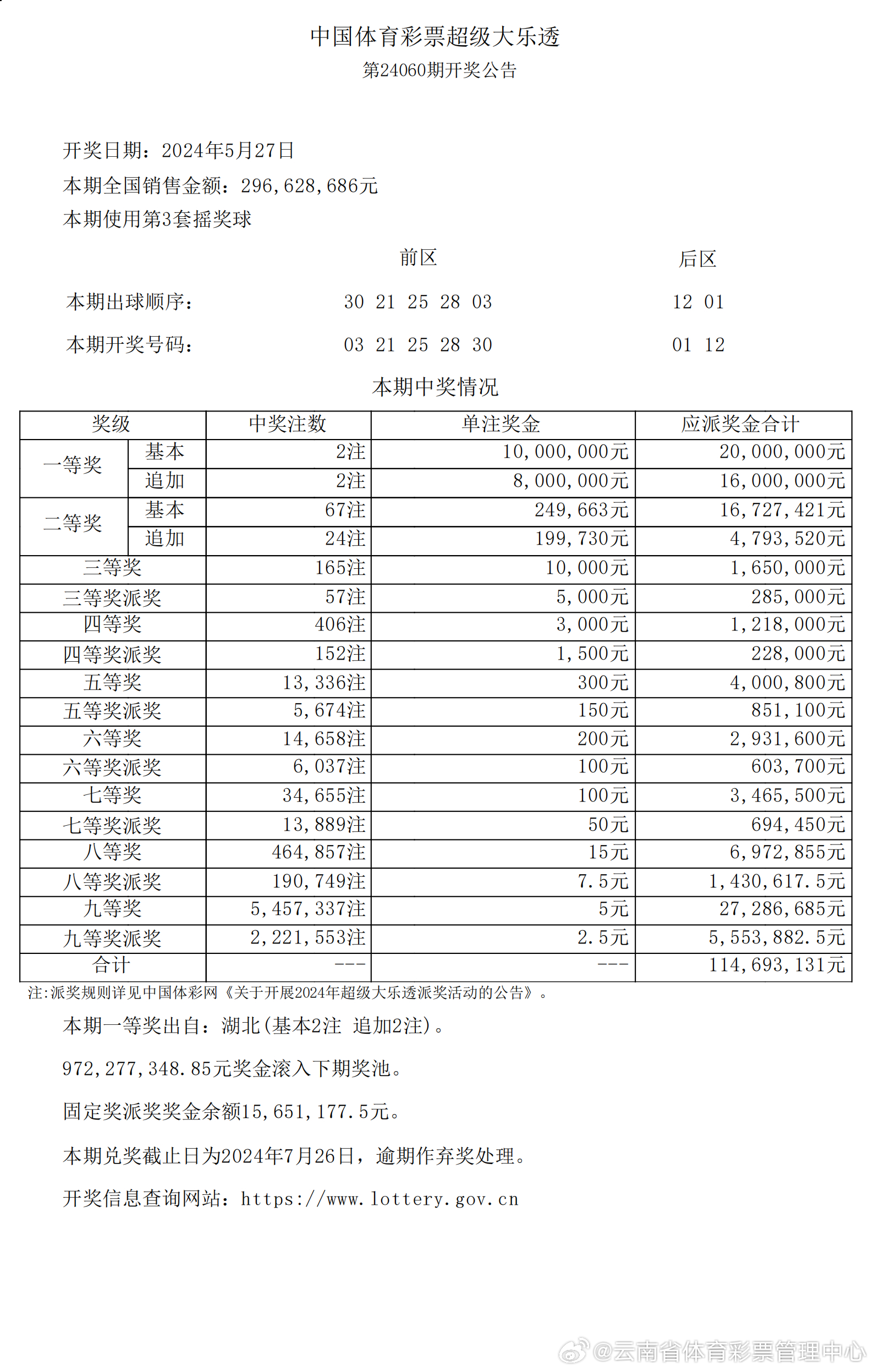 新澳2025今晚开奖资料查询结果,新澳2025今晚开奖资料查询结果详解