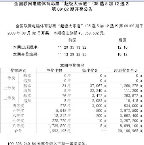 2025年最新开奖结果,揭秘未来幸运之门，2025年最新开奖结果展望