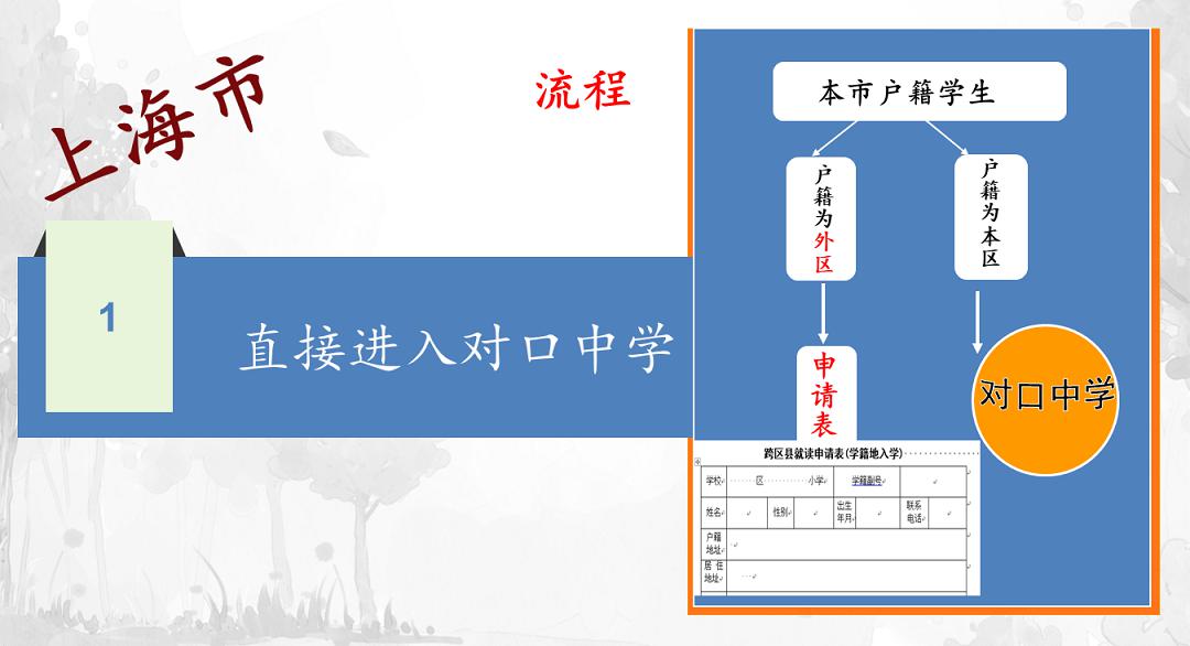 新澳精选资料免费提供开,新澳精选资料，开放共享，助力成长