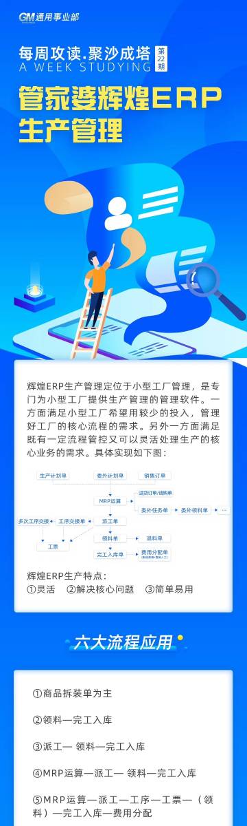 管家婆一码资料54期的一,管家婆一码资料第54期深度解析与应用展望